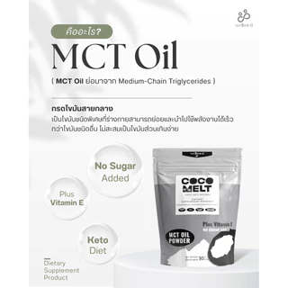 สูตรใหม่💥Mct oil ลดไขมัน เบาหวาน น้ำตาล คลอเรสเตอรอล สำหรับผู้สูงอายุ สกัดจากมะพร้าว 100% wellmed