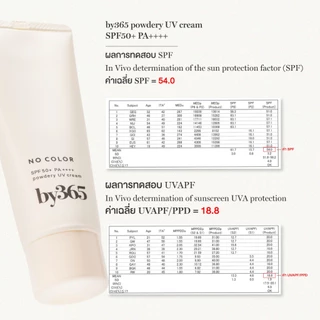 by365 powder UV cream SPF50+ PA++++ 60g กันแดดเนื้อแป้ง สูตรธรรมดา ผิวธรรมชาติ คุมมัน กันน้ำ กันเหงื่อ