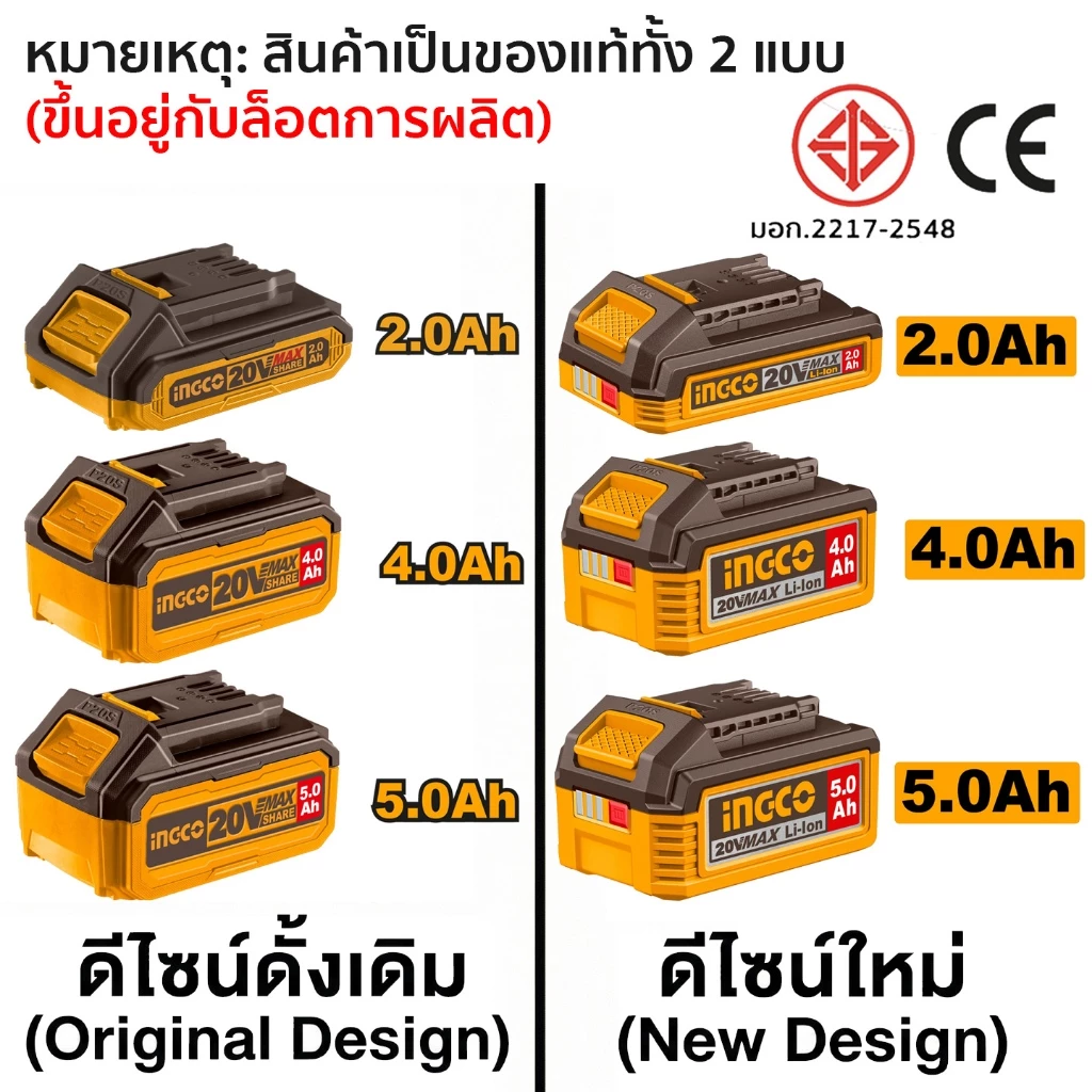 INGCO เครื่องเป่าลมไร้สาย 20V BL รุ่น CABLI2068 thumbnail 8