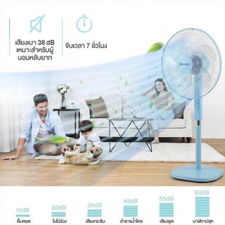 พัดลมตั้งพื้นขนาด 16 นิ้ว สินค้าคุณภาพสูง ดีไซน์ทันสมัย ​​ปร…