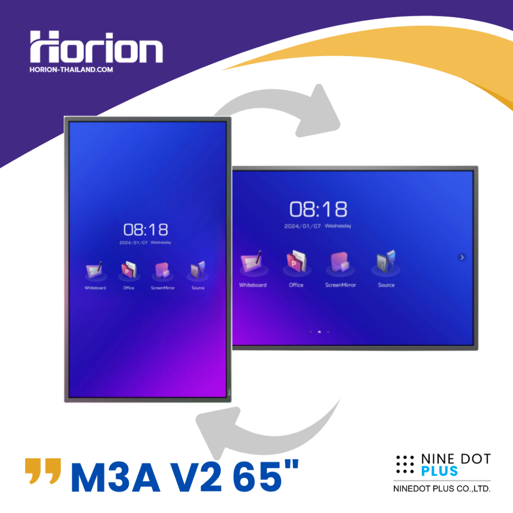 Horion M3A จอสัมผัสอัจฉริยะ