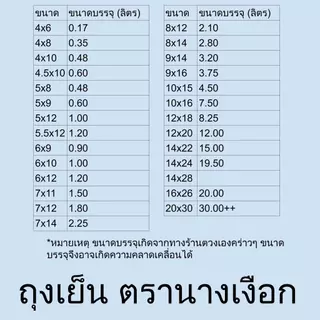 [10 ห่อ] ถุงเย็น ถุงพลาสติก พีอี (PE) ใส่น้ำแข็ง แช่เย็น แช่ฟรีซ เหนียว ไม่แตก มีหลายขนาด น้ำหนัก 0.5 kg. ตรานางเงือก