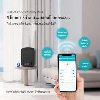 LENODI เครื่องพ่นอโรม่า เครื่องกระจายกลิ่นหอมอัจฉริยะแบบบลูทูธ ความจุขนาดใหญ่ 400ML สำหรับใช้ภายในบ้าน ปรับได้ 5 โหมด