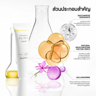 SKINPRO Rx Ultimate Dry-Touch Sunscreen 6 g ครีมกันแดด ทุกสภาพผิว SPF50+ PA++++ UVA UVB เนื้อบางเบา สบายผิว