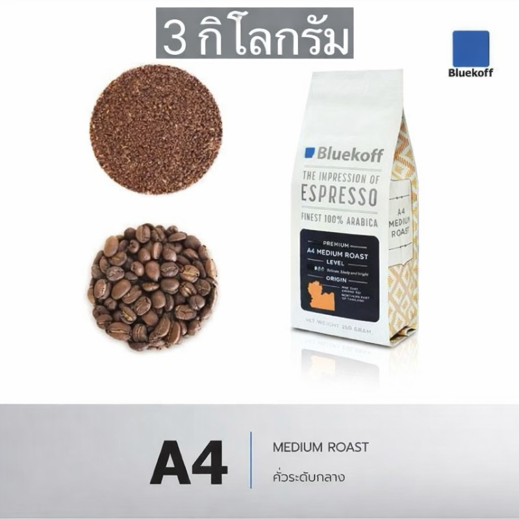 (3 กก.) Bluekoff A4 เมล็ดกาแฟ ไทยอาราบิก้า คั่วกลาง (Medium Roast) บรรจุ 250 กรัม x 12