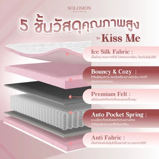 Solomon ที่นอนออโต้พ็อกเก็ตสปริง รุ่น Kiss Me หนา 9 นิ้ว นุ่มเด้ง หลับลึก ลดแรงสั่นสะเทือน
