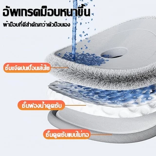 💧ไม่ต้องซักด้วยมือ💧ไม้ถูพื้น ไม้ถูพื้นถังปั่น ตรงหัวม็อบพับได้ การแยกสะอาดและสกปรก ผ้าถูพื้นฟรี