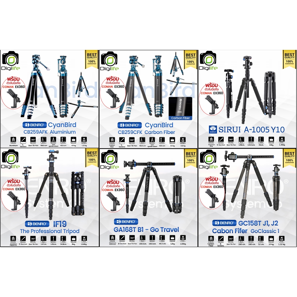 ลดล้างสต๊อก บางตัวอาจมีตำหนิ - Benro Tripod IF18+, IF19, GA157F, GA168TB1, GA169TB1, CB259AFK, CB259