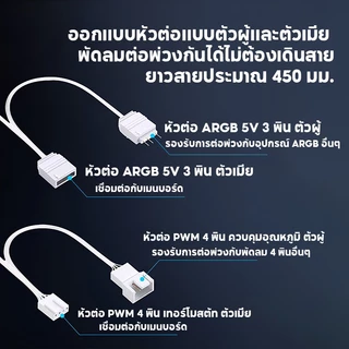 พัดลมระบายความร้อน 12cm Dual Ring RGB Cooling Fan แสงสะท้อนสีสันสดใส ไฟหมุน 12V แสงสะท้อนสีสันสดใส พัดลมระบายความร้อน