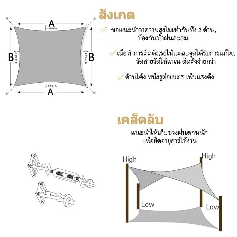 【มอบเชือก】ตาข่ายกันแดดและฝนโพลีเอทิลีน ป้องกันรังสี UV 95% น้ำหนักเบา ทนทาน ระบายอากาศดี ขนาดหลากหลา รูปที่ 7