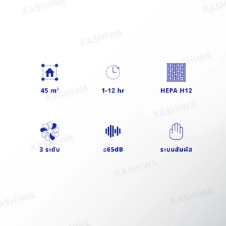 KASHIWA รุ่น IM-004 เครื่องฟอกอากาศ ฟอกอากาศ Air purifier ขนาด 45 ตรม. ไส้กรอง H12 รับประกันศูนย์