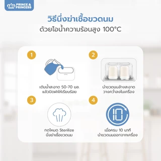 (ส่งด่วน) PRINCE & PRINCESS เครื่องอุ่นนม Baby Bottle Warmer & Sterilizer​ ตั้งอุณหภูมิได้ ไม่เสียคุณค่าน้ำนม