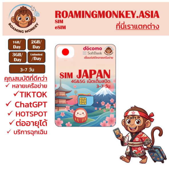 SIM JAPAN 3-7วัน 4G/5G ซิมเดินทาง ท่องเที่ยว ญี่ปุ่น เครือข่าย Softbank Docomo โดย Roaming Monkey
