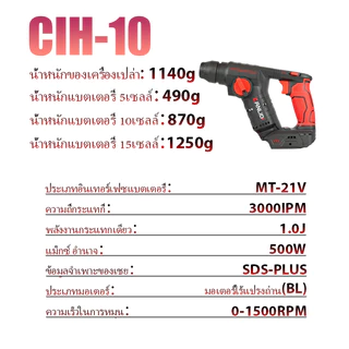 CANLIDI รุ่น CIH-10 SDS-PLUS ชนิดพกพา สว่านโรตารี่ สว่านไร้สาย มอเตอร์ไร้แปรงถ่าน สว่านกระแทกไร้สาย