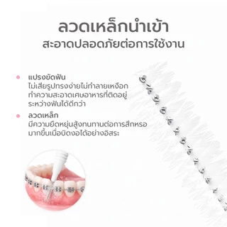 Simple Beauty แปรงขัดร่องฟัน ชุดแปรงทำความสะอาดซอกฟัน Interdental Brush ขนแปรงไนล่อน ทนทาน