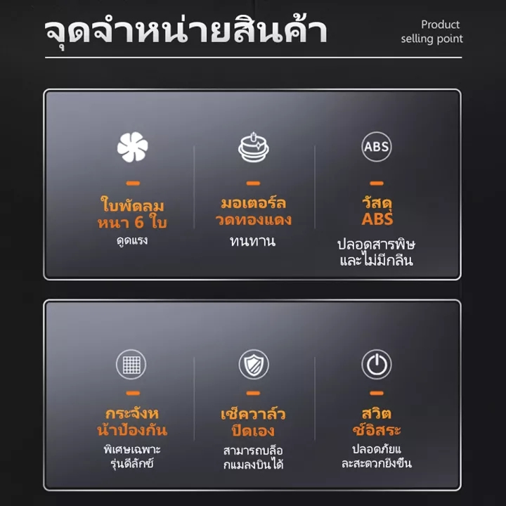 【รับประกัน 10 ปี】พัดลมดูดอากาศ ติดตั้งได้ทุกที่ ทนความร้อนสูง 6/8/10/12นิ้ว 220v พัดลมระบายอากาศ เสียงเบา Exhaust fan. ราคา ถูกที่สุด ดีลบีเคเค แกลเลอรีภาพที่ 9