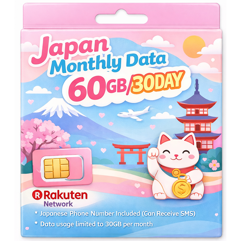 ซิมญี่ปุ่น Japan Sim Rakuten Sim 60GB/1เดือน (ซิมเน็ตญี่ปุ่น 60GB/1 เดือน) | เบอร์ญี่ปุ่น | รับ sms 