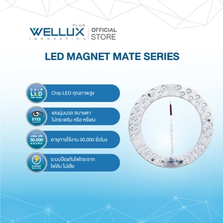 WELLUX แผงไฟแม่เหล็ก 25W 36W 48W แสงขาว แสงวอร์ม ทดแทนหลอดนีออนกลม LED MAGNET รุ่น MATE SERIES
