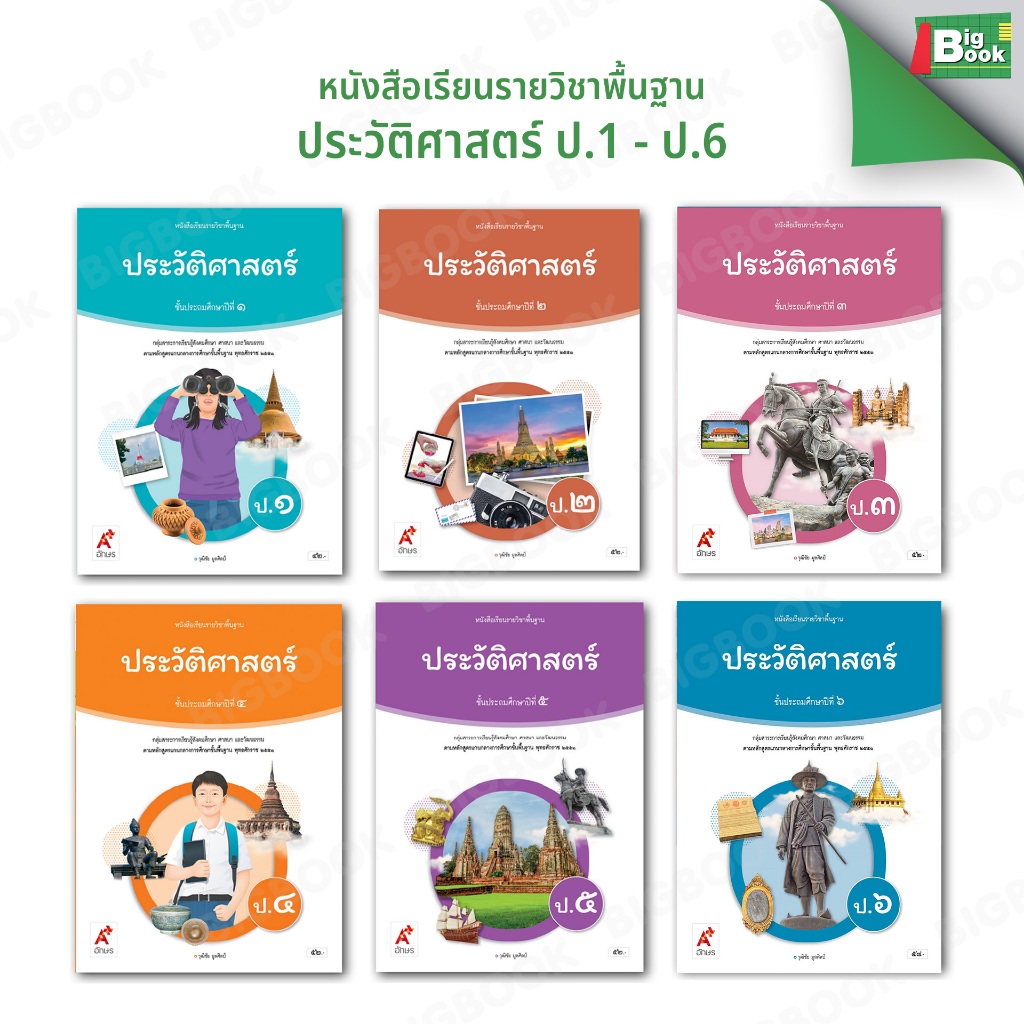 หนังสือเรียน รายวิชาพื้นฐาน ประวัติศาสตร์  ระดับชั้น  ป.1 ป.2 ป.3 ป.4 ป.5 ป.6  อักษรเจริญทัศน์  #อจท