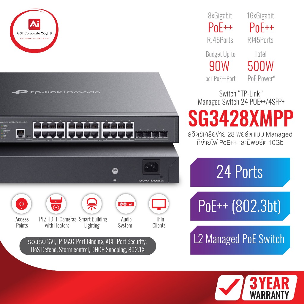 สินค้าใหม่ TP-Link รุ่น SG3428XMPP (Managed Switch) ขนาด 28 พอร์ต ที่รองรับ PoE++ และพอร์ตอัปลิงก์คว