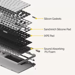 LOFREE คีย์บอร์ดไร้สาย FLOW Lite Wireless Mechanical Keyboard - EN