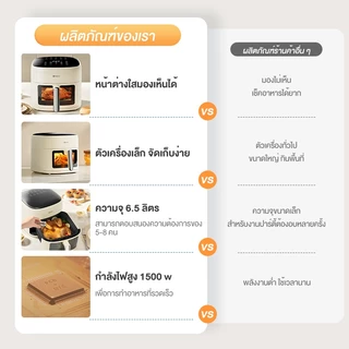 Simplus หม้อทอดไร้น้ำมัน Airfryer 6.5Lความจุขนาดใหญ่1500Wหน้าต่างกระจกใส 10เมนูที่ตั้งไว้ล่วงหน้าสำหรับใช้ในบ้าน KQZG018