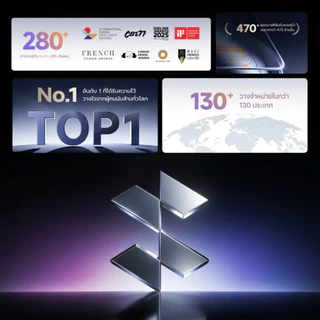 [ส่งจากไทย] SmartDevil ฟิล์มกระจก iPhone 17 16 15 Pro Max เต็มจอ ขอบดำ บางเฉียบ สัมผัสลื่น ลดรอยนิ้วมือ