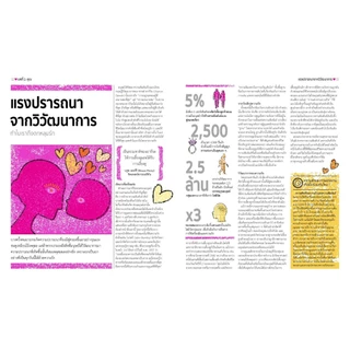 จิตวิทยาความรักแห่งแรงดึงดูด