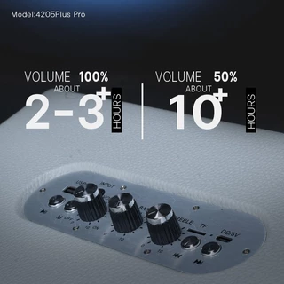 EasyandPerfect EP-4205 PLUS PRO 35W ลำโพงบลูทูธพร้อมไมค์ 2 ชิ้น รับประกัน 1 ปี