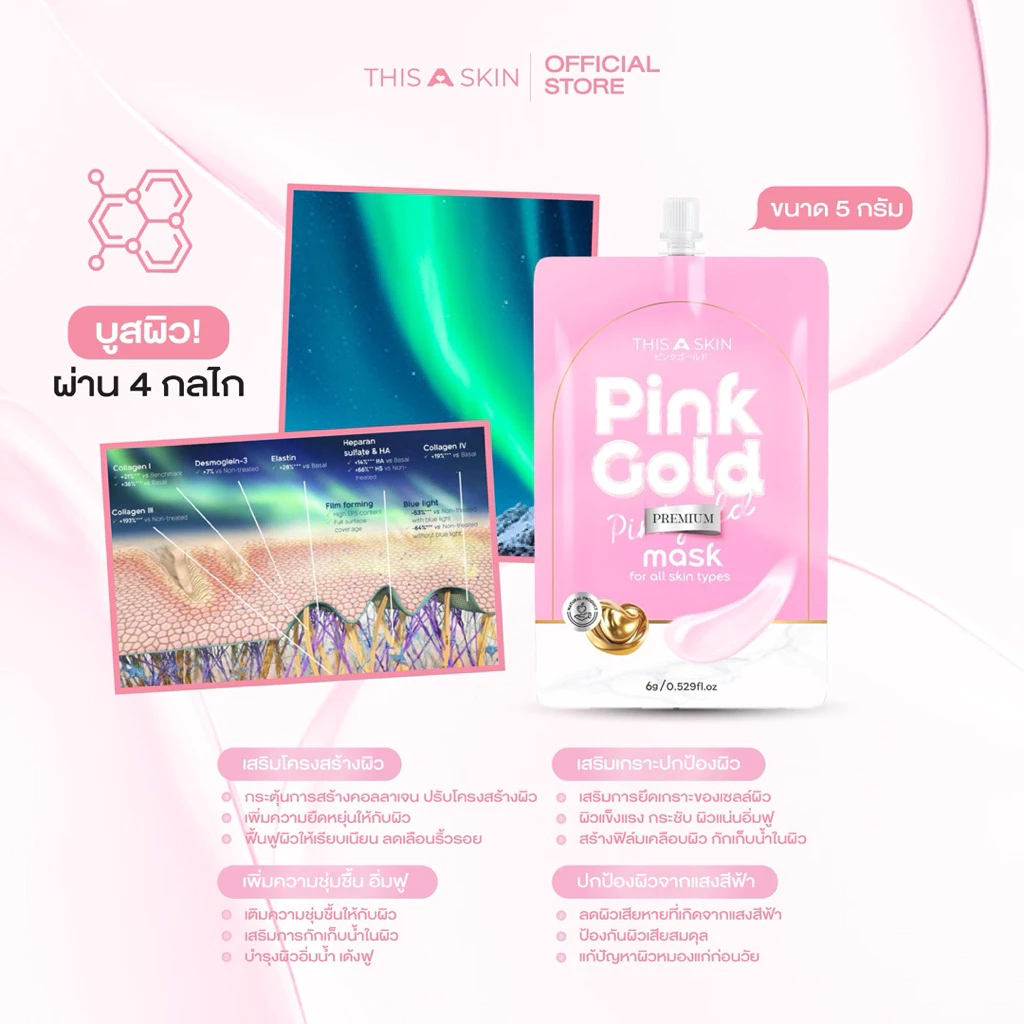 THIS A SKIN ดิสอะสกิน มาส์กทองคำพิ้งค์โกลด์พรีเมี่ยม Pink Gold Premium Mask (ขนาด6กรัม) ผิวทุกประเภท Skincare สกินแคร์ thumbnail 6