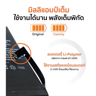 Commy แบตเตอรี่ ขั้วแท้ เพิ่มความจุ 25% แบต iP12mini/12/12Pro/12Promax/13Pro/14Plus/15Promax