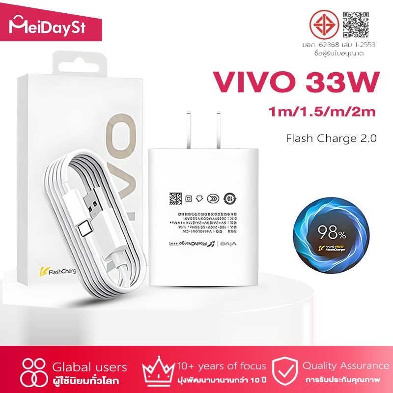 สายชาร์จของแท้ Vivo 33W Type-C ชาร์จไว 44W รองรับการชาร์จไว