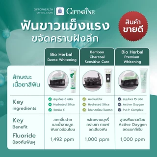 ยาสีฟัน ยาสีฟันฟันขาว ฟอก ฟัน ขาว ดับกลิ่นปาก ยาสีฟันสมุนไพร กิฟฟารีน giffarine toothpaste