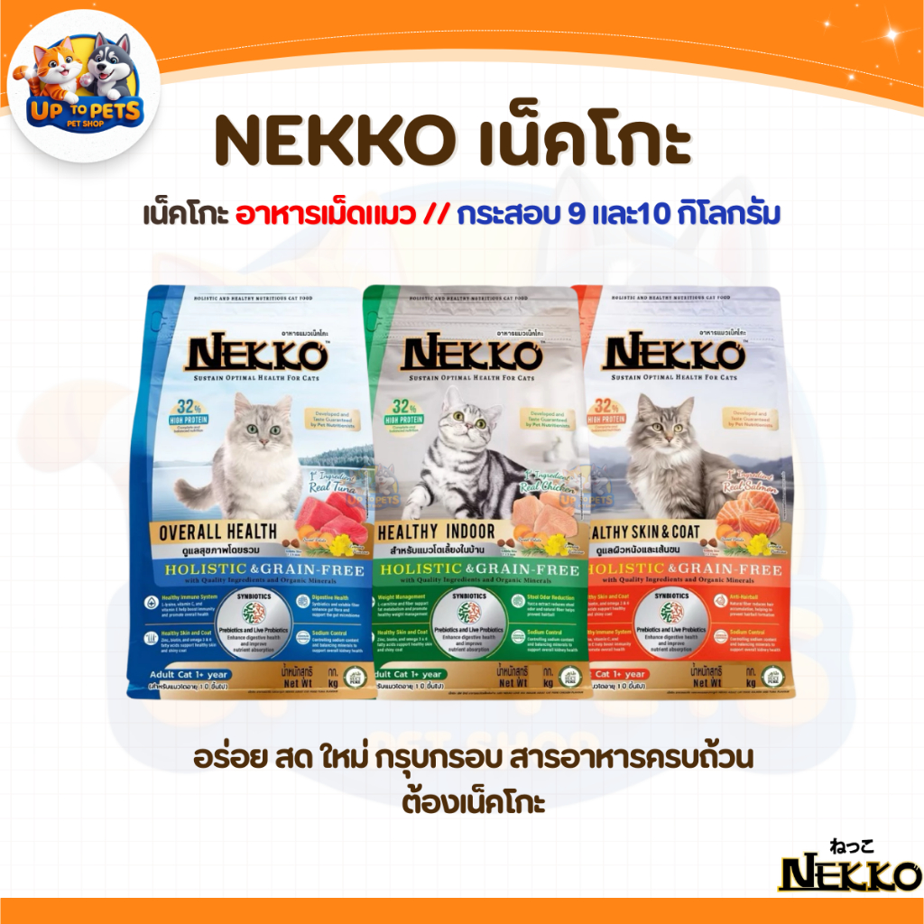 [ ยกกระสอบ ] Nekko Holistic เน็คโกะ อาหารเม็ดแมว ยกกระสอบสุดคุ้ม มีถุงแแบ่งด้านใน
