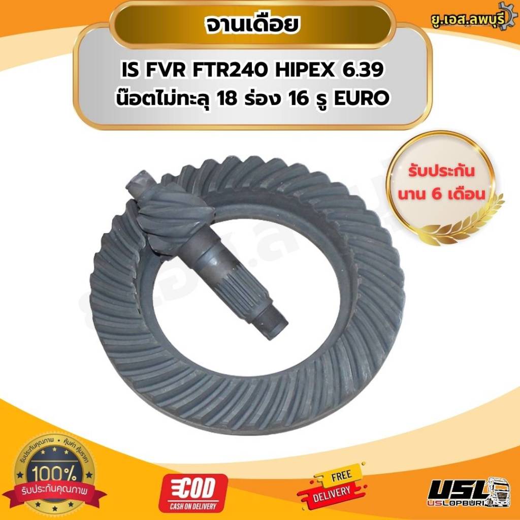 จานเดือย IS FVR FTR240 HIPEX 6.39 น๊อตไม่ทะลุ 18 ร่อง 16 รู EURO