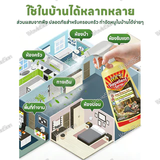 🐁ป้องกันนาน🐀ยาไล่หนู สเปรย์ไล่หนู 680ml ไล่หนูแรง สูตรปลอดภัย ของใช้ประจำบ้าน ช่วยลดกลิ่นจากหนู