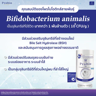 เซตเคลียร์ชูการ์...บอกลาน้องไข (วิโนน่า โพรไบโอ สูตร1 + วิโนน่า โพรไบโอ สูตร3)