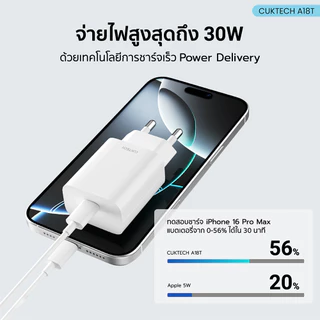 CUKTECH A18T 30W Adapter GaN หัวชาร์จ / สายชาร์จ Type C , LN สำหรับ iPhone 14 - iPhone 17 เทคโนโลยี PD -2Y