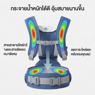 Beige เป้อุ้มเด็ก ที่เก็บได้ สะดวกต่อการพกพา ประหยัดแรงและปกป้องเอว เหมาะสําหรับช่วง 0-36 เดือน