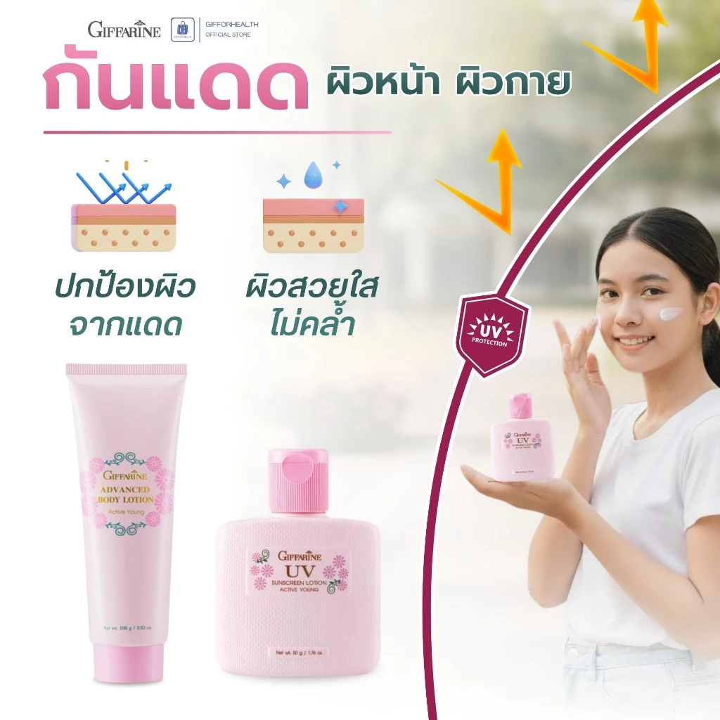 โฟมล้างหน้า โลชั่นกันแดด ครีมทาผิว กันแดดทาตัว ไนท์ครีม กิฟฟารีน ครีมทาหน้า สกินแคร์บำรุงผิวหน้า thumbnail 5