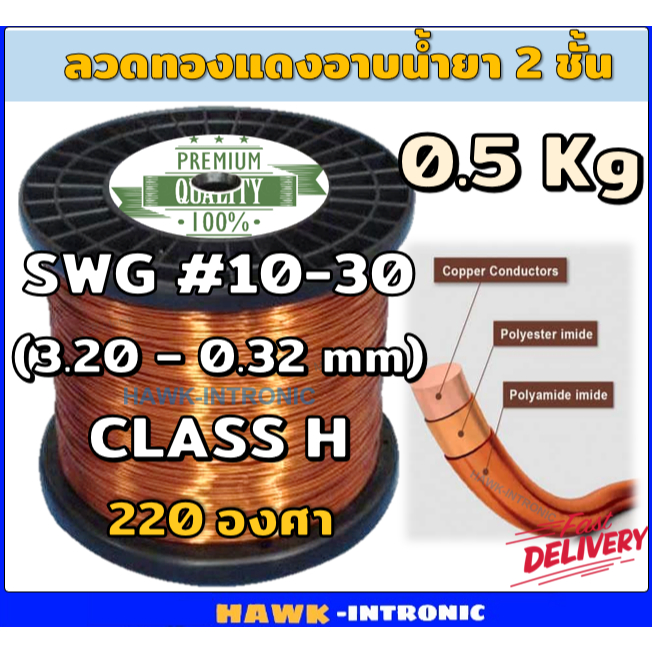ลวดทองแดงอาบน้ำยา 2 ชั้น 0.5 Kg SWG#10-30 ลวดพันมอเตอร์ มอเตอร์ปั๊มน้ำ ไดนาโม มอเตอร์พัดลม หม้อแปลงไฟฟ้า