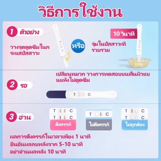 ACCUFAST💎 ตรวจครรภ์ แบบปากกา HCG ความแม่นยำ 99.99% ⭐pregnancy test ⭐10 MIU ความไวสูง ⭐การจัดส่งที่เป็นความลับ