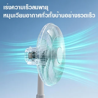 KONIG พัดลมปรับระดับ พัดลมขนาด 16 นิ้ว พัดลมตั้งพื้น ปรับความสูงได้
