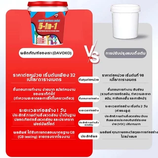 JOCBO 5 in 1 สีกันสนิมโลหะ ไม่เป็นสนิมและไม่กัดกร่อน50 ปี ทากันสนิม สูตรน้ำ ไม่มีกลิ่นเหม็น ใช้ได้ทั้งภายในและนอก