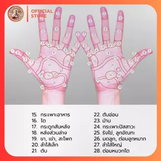 ✋🏻🤚🏻ไม้นวดมือ #แบบกลม แก้ปวดฝ่ามือ แก้นิ้วล็อก