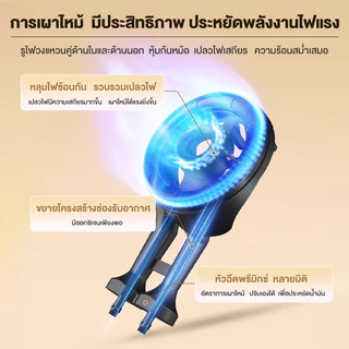 เตาแก๊สครัว 2หัว เตาแก๊สตั้งโต๊ะ ป้องกันไฟดับ รับประกันยาว 5ปี วางได้ทันที สำหรั สำหรับคอนโด-หอ