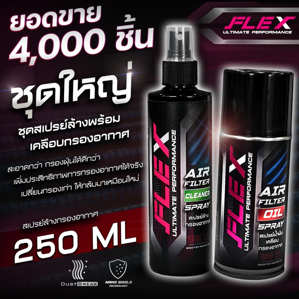 ชุดสเปรย์ทำความสะอาด เคลือบกรองอากาศ FLEX น้ำยาล้างกรองอากาศ ชุดน้ำยาล้าง น้ำยาเคลือบกรองอากาศผ้า น้ำยาเคลือบกรองอากาศ