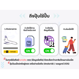Korea SIM ซิมเกาหลี SK Telecom 4G/5G เน็ตไม่อั้น เน็ตรายวันและเน็ตรวม เลือกได้ 2-30 วัน