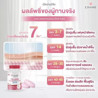 [NEW !] CHAME' Longgivitar - COLLAGEN DIPEPTIDE PLUS วิตามินบู๊สผิวนุ่มลื่น เสริมเกราะ ซ่อมเซลล์ สร้างผิวใหม่ใน 14 วัน