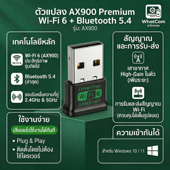 (ส่งจากไทย) รุ่นใหม่ล่าสุด !!! 🔥 AX900 WiFi6 + Bluetooth 5.4 USB Adapter